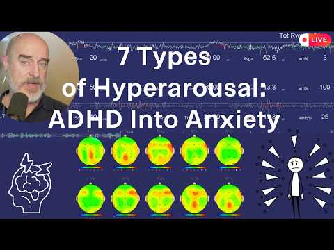 7 Types of Hyperarousal: ADHD Into Anxiety | Neurofeedback & Chill